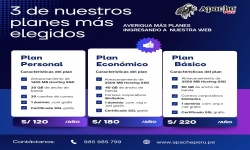 Qué son los correos corporativos para Empresas?